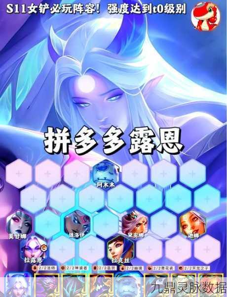 碧蓝航线檨，顶尖阵容与装备搭配全解析