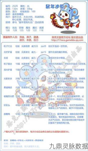 洛克王国迪莫获取全攻略，解锁强力宠物的秘籍