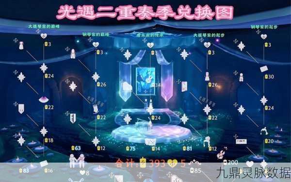 光遇二重奏季全攻略,赛季时长与深度探索指南