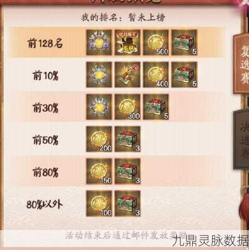 阴阳师一阶之行，轻松解锁通关秘籍