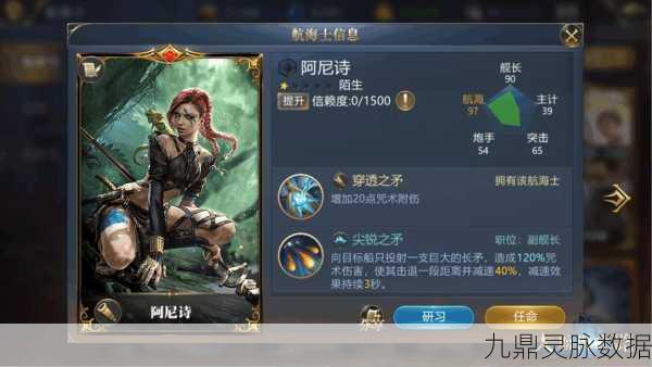 大航海之路炮手招募全攻略，强力伙伴助你征服海域！