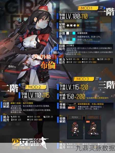 少女前线T1人形深度解析,哪些强者值得你拥有?