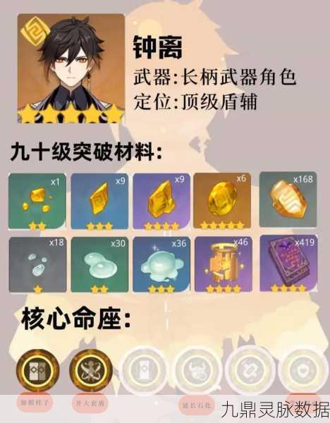 原神冰封迷途的勇士套装,全面获取攻略与技巧揭秘