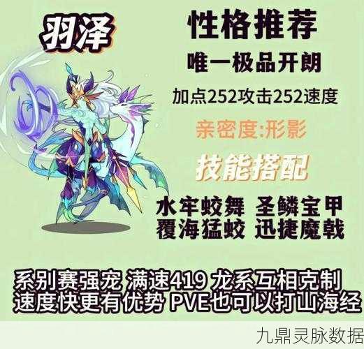 洛克王国星辰塔第六层全攻略，解锁1至6层通关秘籍