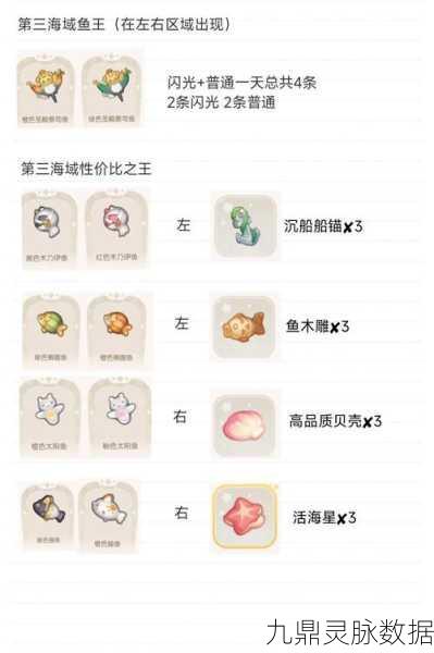 传奇世界探险指南，试练之地三层与海底二层进三层全攻略