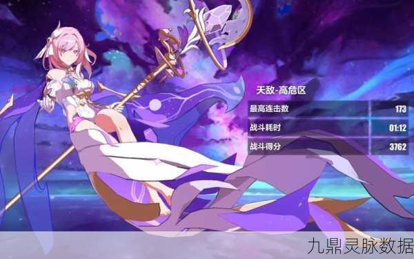 崩坏三深度剖析，梦幻氪金路，还是玩家的欢乐天堂？
