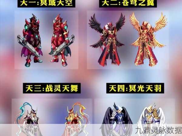 DNF天空套单件属性全解析，打造你的专属神装