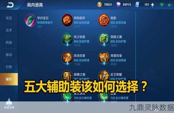 王者荣耀，深度剖析局内道具，助你战场称雄