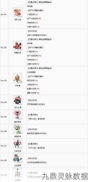 宝可梦晶灿钻石明亮珍珠，大师球获取全攻略
