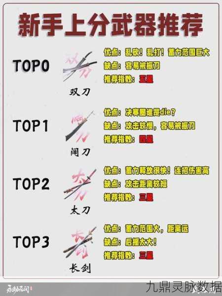 永劫无间武器技能全攻略,助你驰骋战场