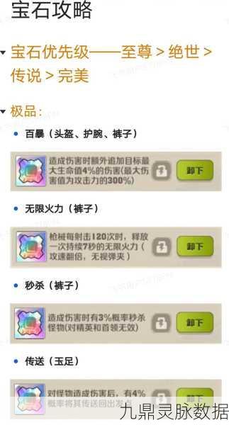 向僵尸开炮，宝石镶嵌策略大揭秘