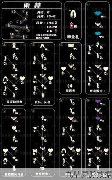 光遇正步走先祖复刻，兑换图全揭秘