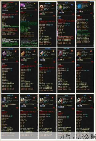 九阴真经天山派属性加点全攻略