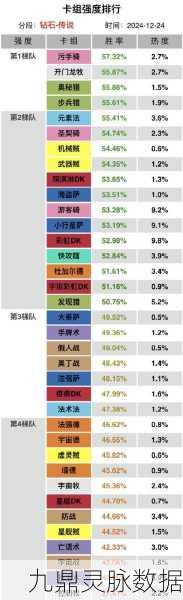 炉石传说欧服墙德卡组构建策略深度剖析