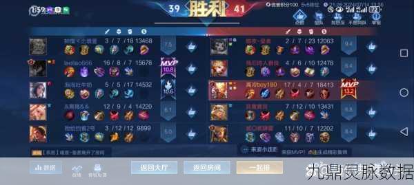 王者荣耀，落雪赛季制胜全攻略，精准出装助你登顶荣耀巅峰