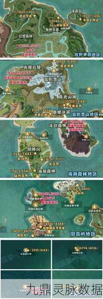 创造与魔法鹦鸟必刷点全揭秘