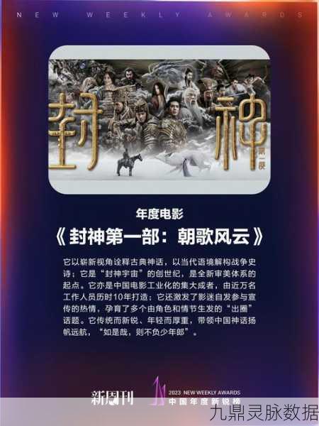 朝歌封神传礼包版，重温仙侠经典，探索封神之旅