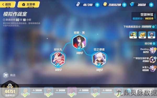 崩坏3深度解析,次元与战车,谁才是你的战斗伙伴?