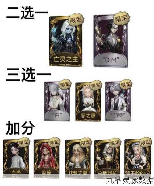 第五人格茶馆逸闻活动全攻略，解锁隐藏奖励的秘籍