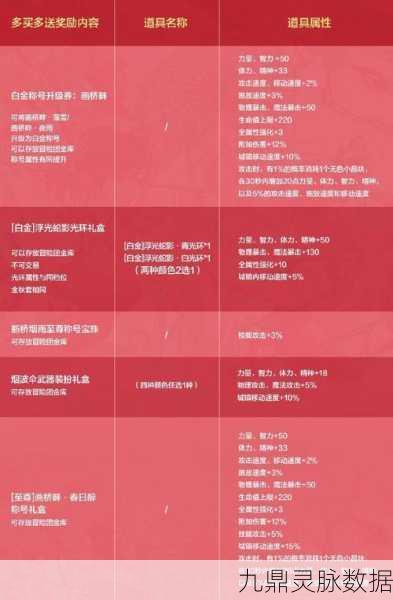 造物法则公测时间全揭秘，玩家期待已久的大冒险
