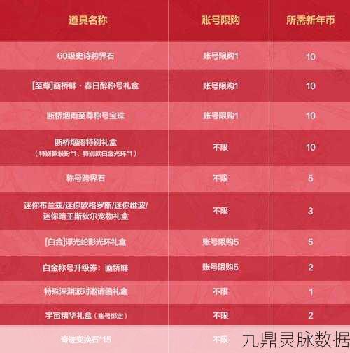 最终幻想勇气启示录礼包码兑换全攻略,CDK输入方法详解