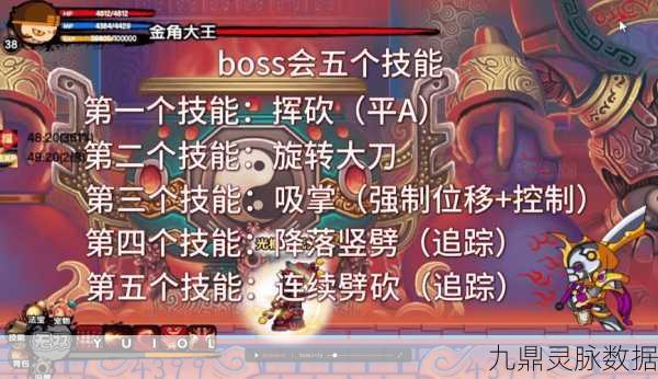 探秘造梦西游，金角大王掉落宝藏全解析