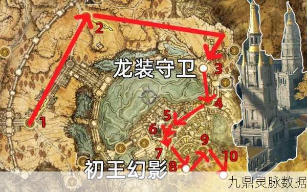 艾尔登法环王城探索，全面揭秘王城进入方法