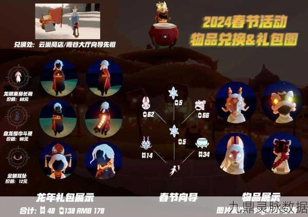 光遇绊爱礼包,解锁专属梦幻装扮