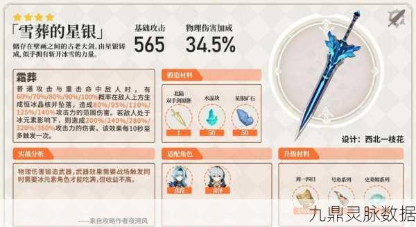 原神心海武器选择全攻略，深度剖析武器优劣与角色适配