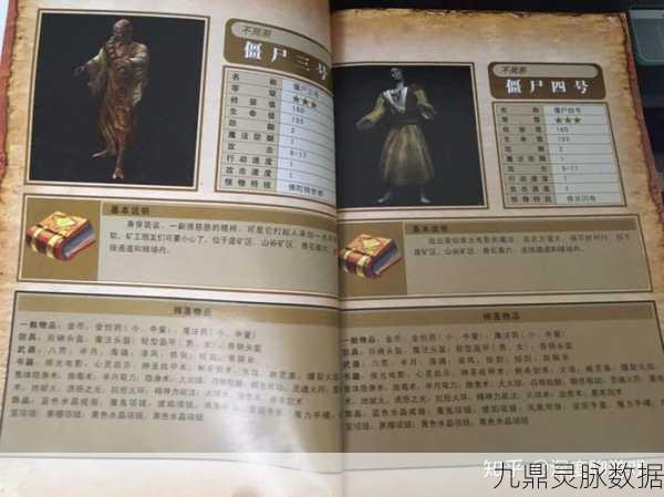 地下城堡永恒竞技场,怪物攻击模式全揭秘