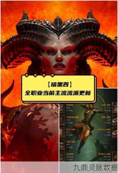 暗黑破坏神手游职业深度剖析,六大特色职业与新鲜玩法全览