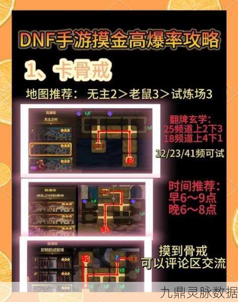 DNF手游金币攻略，快速累积财富的秘诀