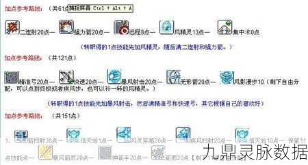 剑与骑士团，奈莉角色深度剖析及技能使用全攻略