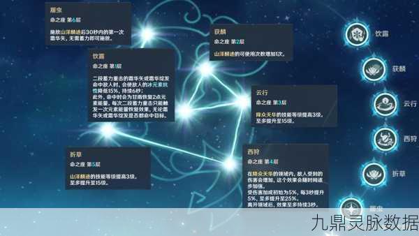 剑与骑士团,奈莉角色深度剖析及技能使用全攻略