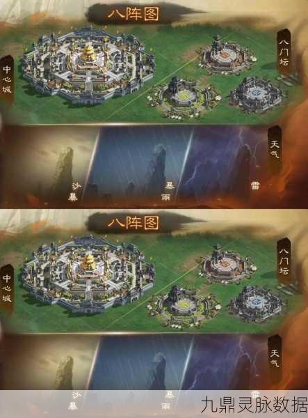 三国志战略版八本阵容深度解析与实战玩法
