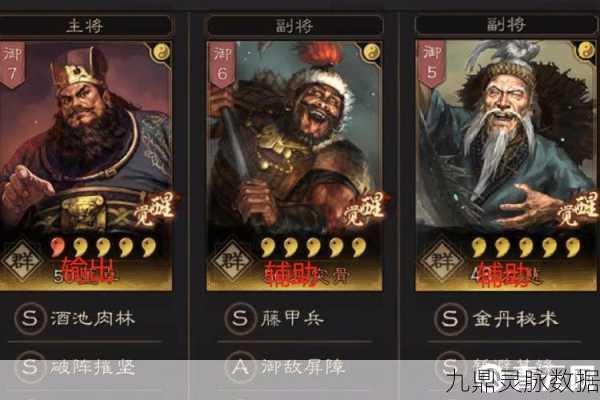三国志战略版八本阵容深度解析与实战玩法