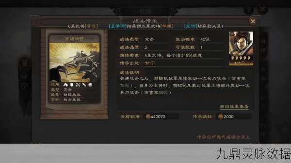 三国志战略版,杯蛇鬼车战法深度剖析与搭配智慧