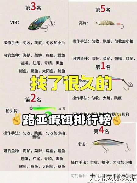 泰拉瑞亚奇趣探索,钓鱼技巧与丰收秘籍全揭秘