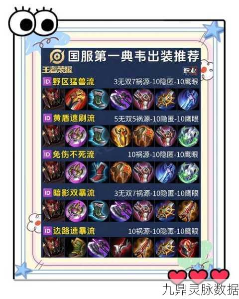 王者荣耀刘邦，解锁高效出装秘籍，技能全开冲刺王者之路