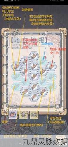 最强蜗牛深度探索，米国特性全揭秘