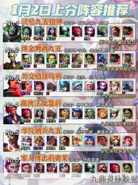 金铲铲之战全新二生D阵容深度剖析,解锁极致战力,问鼎战场巅峰!
