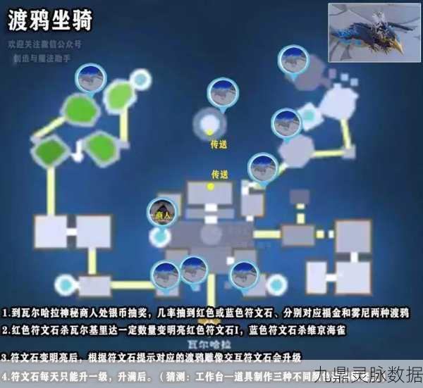 创造与魔法，遗迹宝箱图纸概率大揭秘，玩家探索与期待的平衡艺术