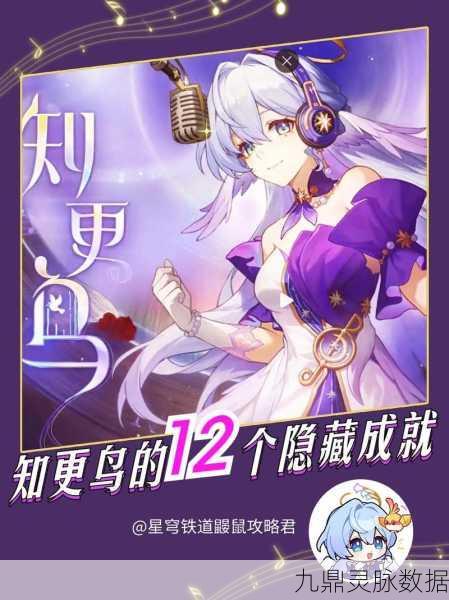 崩坏星穹铁道深度揭秘，鸟艺术人生成就达成全攻略
