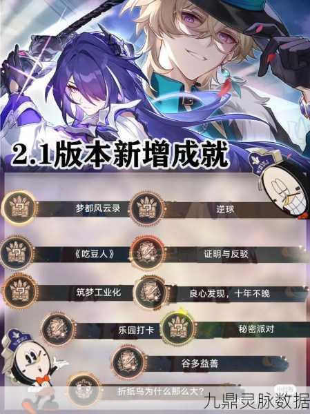 崩坏星穹铁道深度揭秘,鸟艺术人生成就达成全攻略