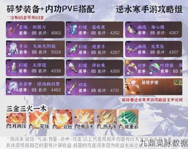 花千骨手游装备搭配秘籍，打造无敌战力的艺术