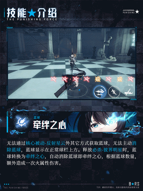 战双帕弥什镇命者,角色深度解读与技能全攻略