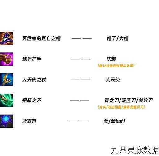 自由之战2神器全解析，解锁战斗新境界