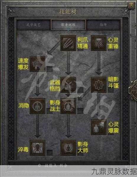 暗黑2地狱难度挑战极限，第二场景通关秘籍大揭秘