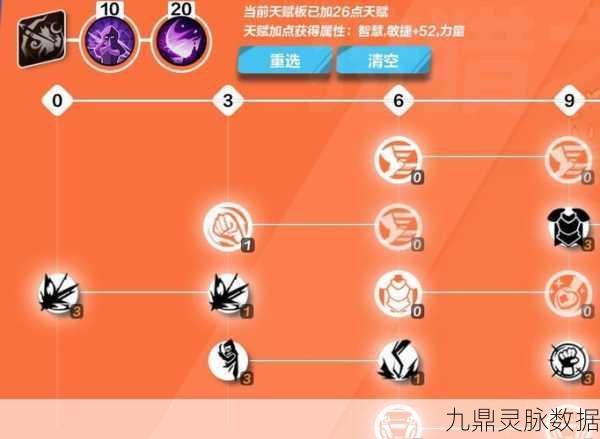 火炬之光3哪个职业最爽?玩家深度解析