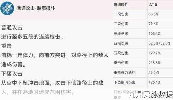 原神申鹤技能全面剖析，解锁角色深层战斗潜力